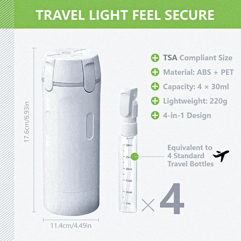 NEDUTACH 4-in-1 Travel Toiletry Dispenser