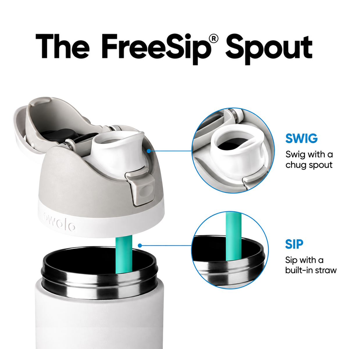 Owala FreeSip two-way spout for sipping through the straw or swigging