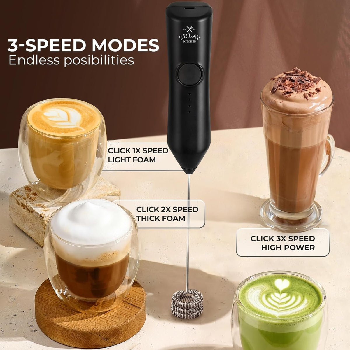 Lattes and matcha made with the Zulay frother's three speeds